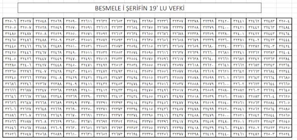 VEFK | ONDOKUZLU BESMELE VEFKİ |19'Lu BESMELE VEFKİ